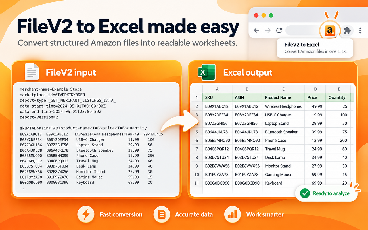 FileV2 text data converted into an Excel worksheet